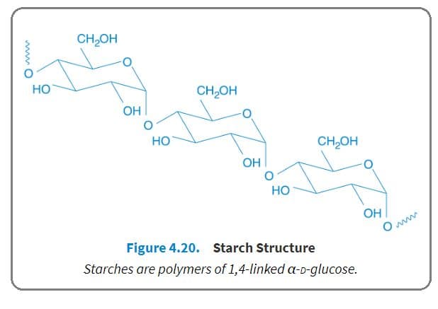 Starches are polymers of 1,4-linked α -d-glucose.