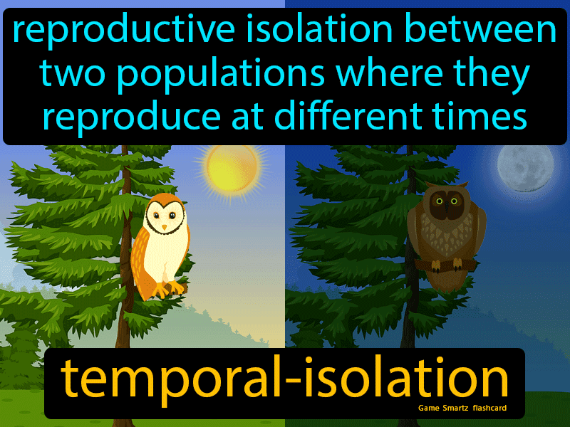 Can't mate because mating in different seasons is called temporal isolation.