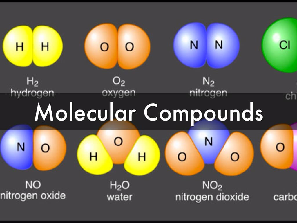 Molecular compounds form from elements of similar electronegativity.