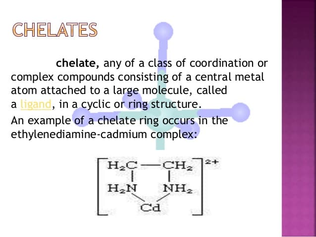 A/an chelate is a compound with a central cation bonded to the same ligand in multiple places