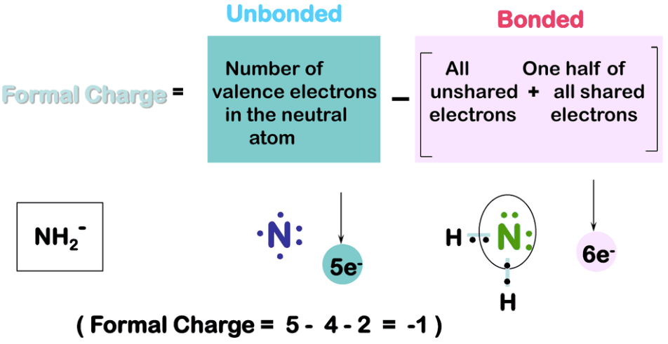 Formal charge is the charge given to an individual element within a molecule.
