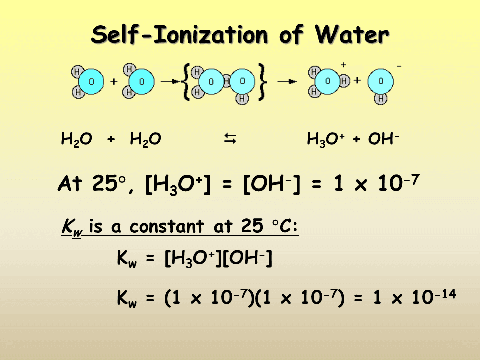 The equilibrium constant for the autoionization of water , K w , is 10 -14 at 25º C.