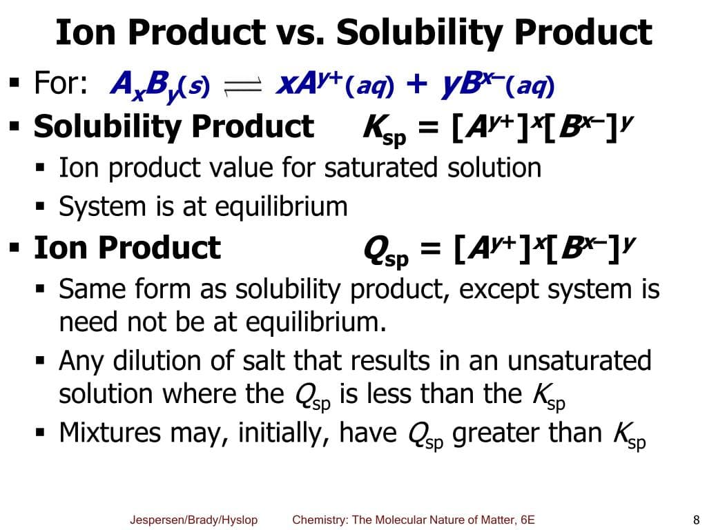 Qsp vs Ksp: K sp is the equilibrium constant for a reaction that consists of a solid dissolving in a solution.