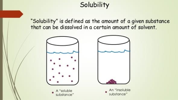 Solubility is measured in terms of the maximum amount of solute dissolved in a solvent at equilibrium.