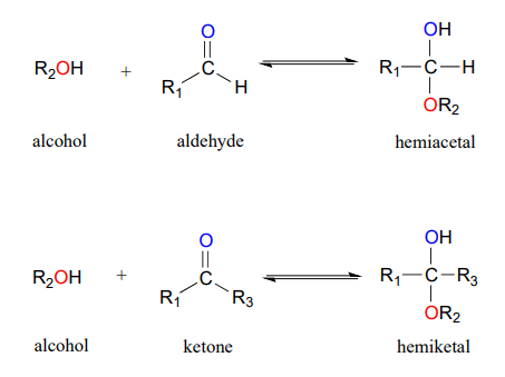 When alcohols "attack" ketones and aldehydes, they form hemiketals and hemiacetals.