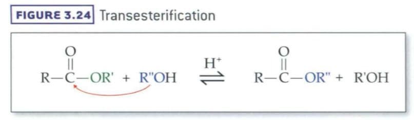 Alcohols react with esters in a reaction called transesterification.