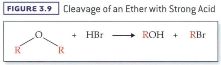 Ethers are roughly as soluble in water as alcohols of similar molecular weight.