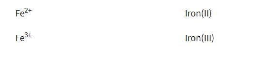 For elements (usually metals) that can form more than one positive ion, the charge is indicated by a Roman numeral in p…