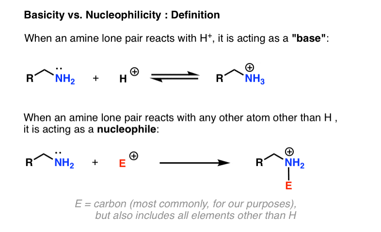 Nitrogen and nitrogen-based functional groups act as good nucleophiles due to the lone pair of electrons on nitrogen.