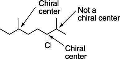 A chiral center is an atom that has four different groups bonded to it in such a manner that it has a nonsuperimposable…