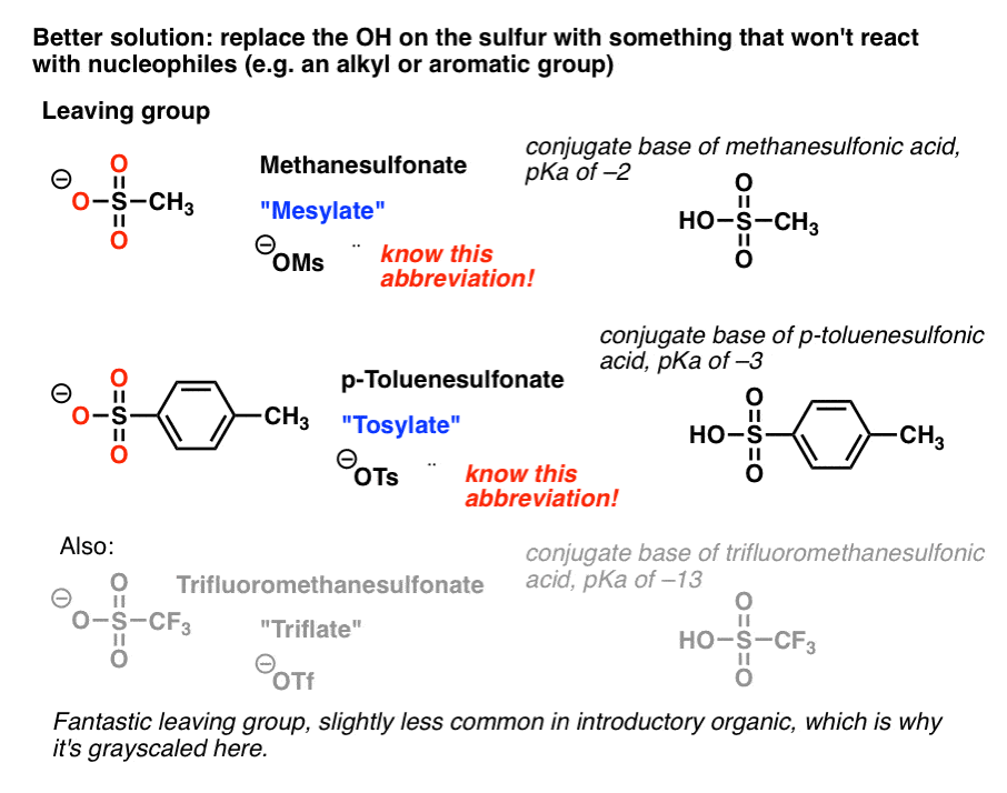Mesyl and tosyl groups can also serve as protecting groups when we do not want alcohols to react.