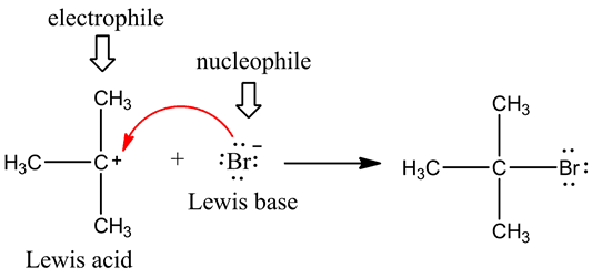 If empty orbitals are present, an incoming nucleophile can make a bond with the electrophile without displacing the lea…
