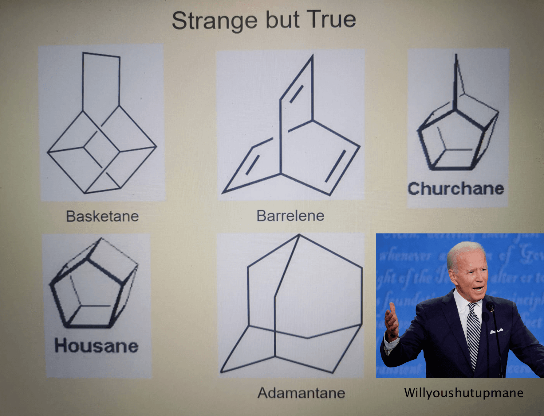 Steps of IUPAC Nomenclature: 1. Identify the parent chain. 2. Numbering the parent chain. 3. Identify substituents. 4.…