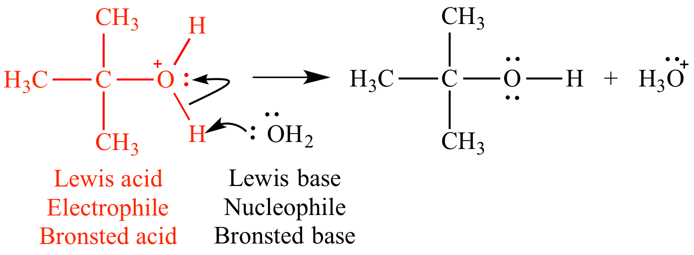 lewis acid02: A greater degree of positive charge increases electrophilicity.