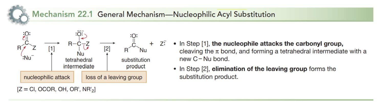 Nucleophilic Acyl Substitution Reaction Step #1: The nucleophile attacks the carbonyl group, cleaving the π bond, and f…