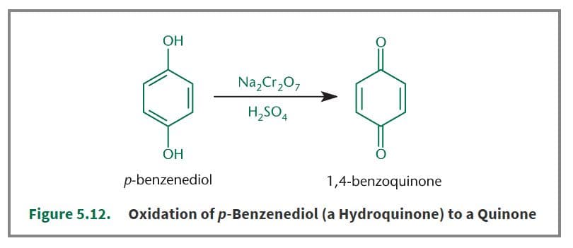 Treatment of phenols with oxidizing agents produces compounds called quinones .