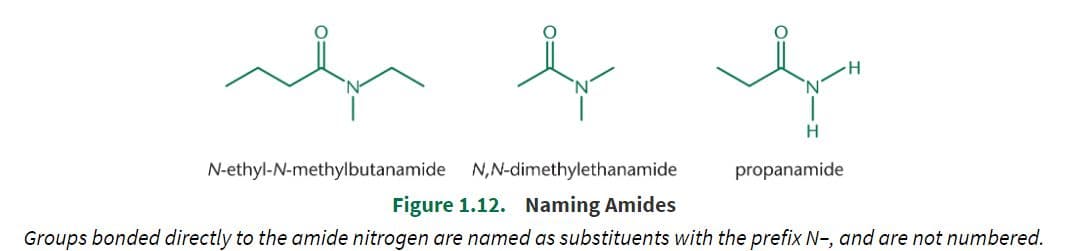 Substituents attached to the nitrogen atom are labeled with a capital N –.