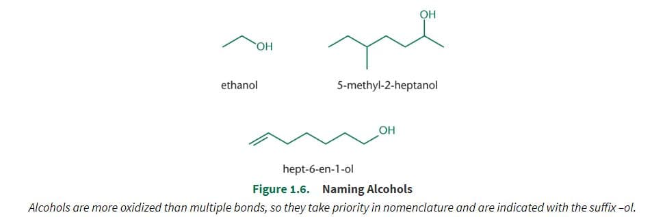 The hydroxyl group takes precedence over multiple bonds because of the higher oxidation state of the carbon.