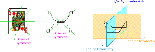 Chiral centers lack a plane of symmetry.
