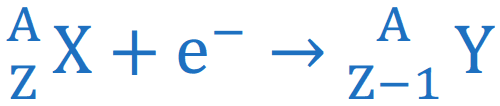 Electron capture is a process that unstable atoms can use to become more stable.