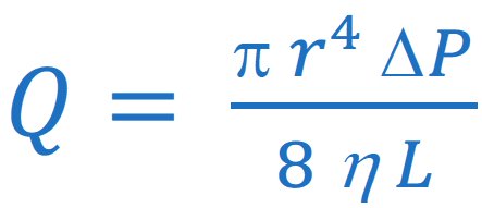 Poiseuille s Law: Poiseuille’s law determines the rate of laminar flow.