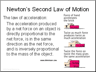 Newton’s second law states that any acceleration is the result of the sum of the forces acting on the object and its ma…