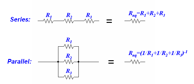 Resistors in Series: Give the equation for total resistance when the resistors are in series : (see image)