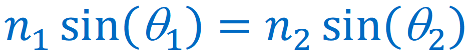 Snells Law Complete: Give the ____ equation: