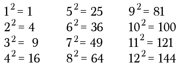 Squares: 12 2 = 144