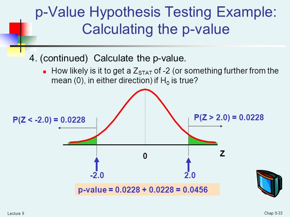 p Value Hypothesis Testing: The significance of a statistical finding is determined by comparing the p-value to the selected significance level.