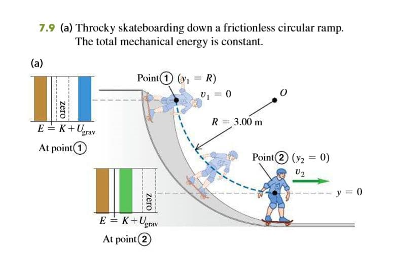The total mechanical energy of a system is the sum of its kinetic and potential energies.