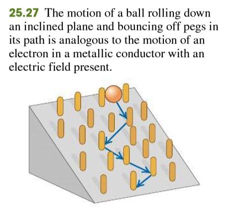 Metallic conduction relies on uniform movement of free electrons in metallic bonds.
