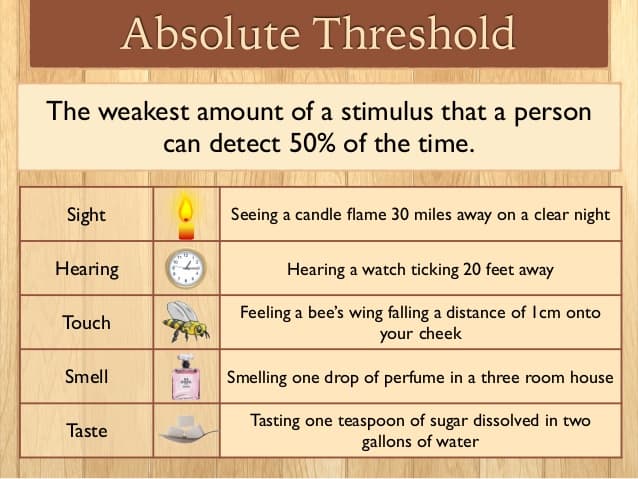 The absolute threshold is the minimum stimulus energy that will activate a sensory system .
