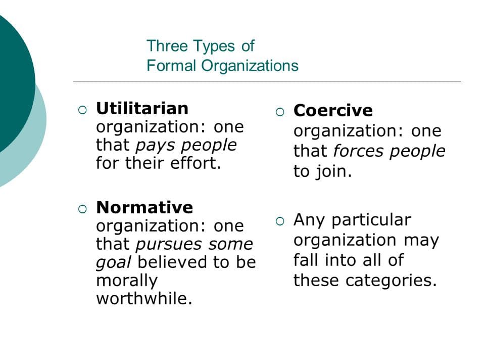Coersive Organization: A prison is an example of a coercive organization, which maintains control through force