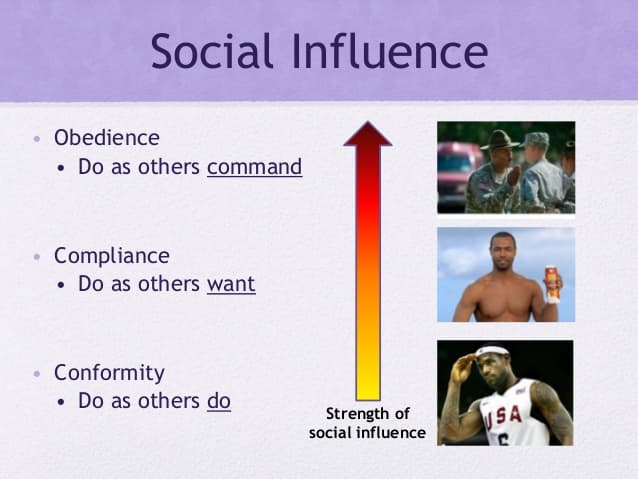 Compliance: Conformity is when someone changes their beliefs or behaviors in order to fit into a group or society .