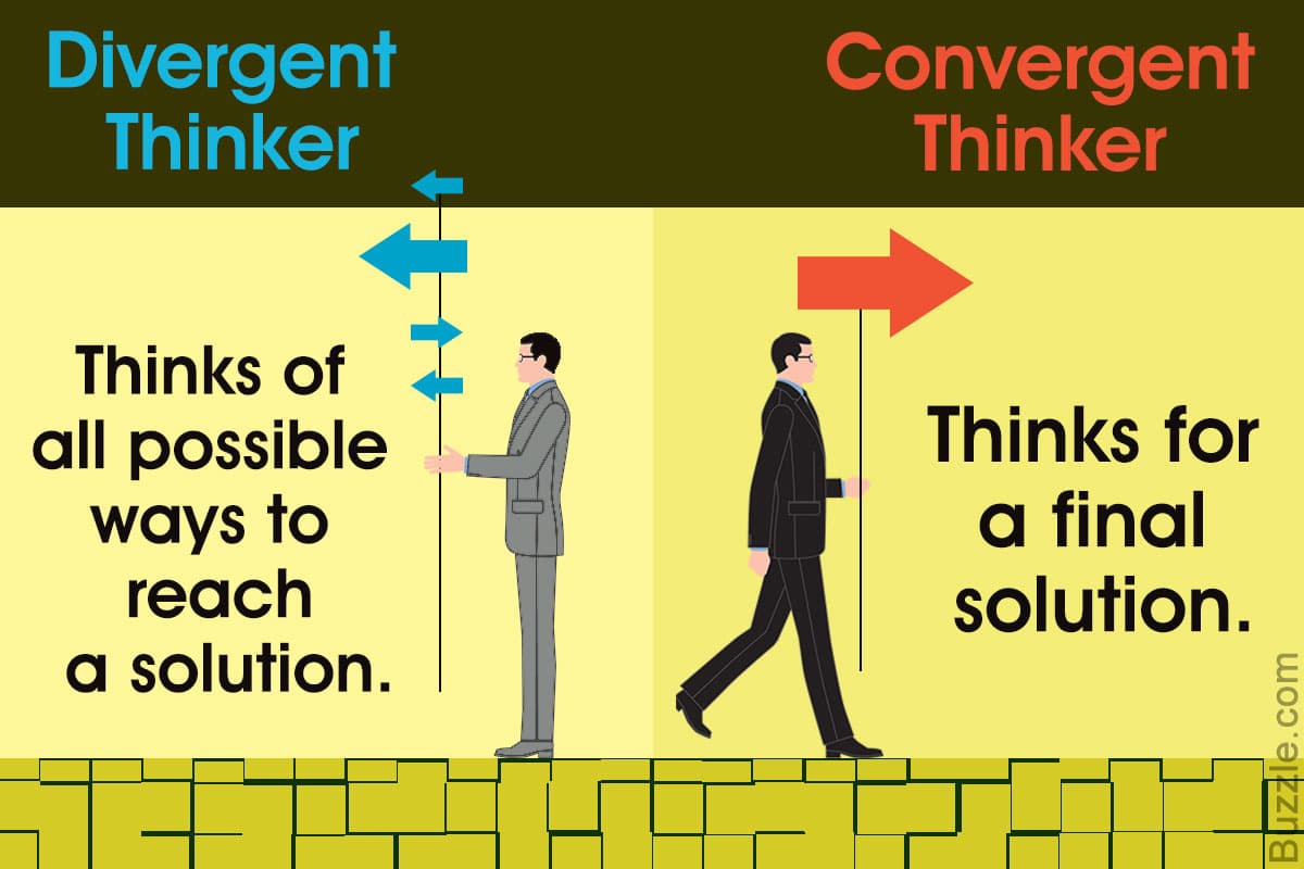 Convergent Thinking: Converge nt intelligence means the ability to give the "correct" answer to standard questions that do not require signi…