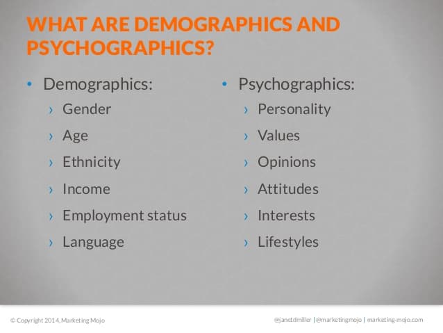 Demographics are characteristics of a population such as race, ethnicity, gender, age, education, profession, occupatio…