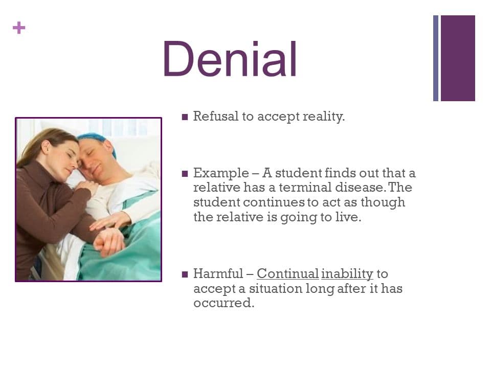 Denial is the refusal to accept reality or fact and acting as if a painful event, thought or feeling did not exist