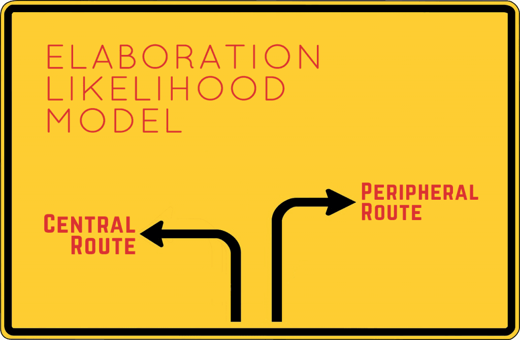 The elaboration likelihood model describes how people are persuaded to change their attitudes .