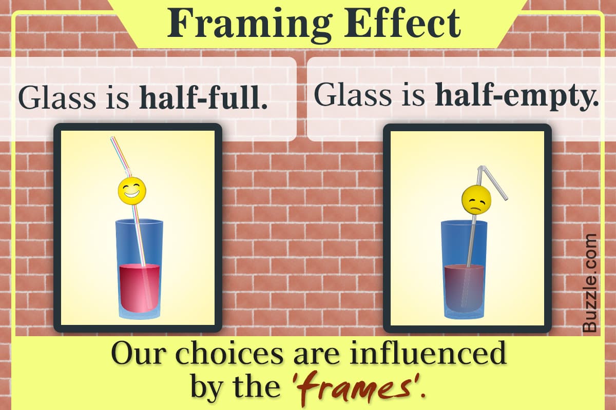 Framing Effect: Framing bias occurs when people make a decision based on the way the information is presented , as opposed to just on t…