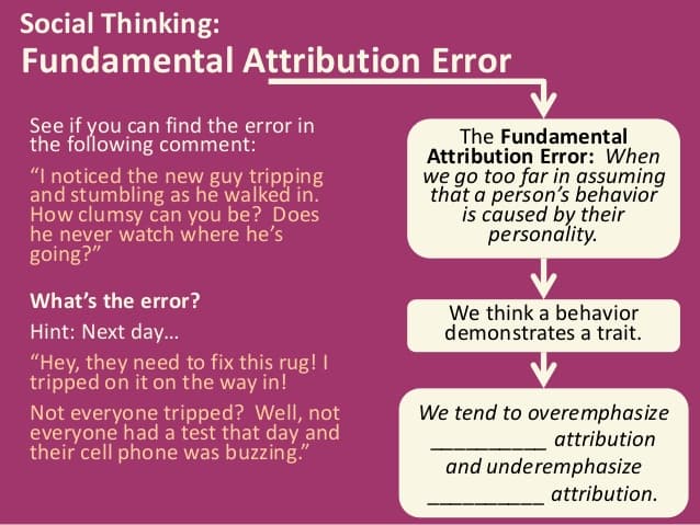 Fundamental attribution error is the bias toward making dispositional attributions rather than situational attributions…