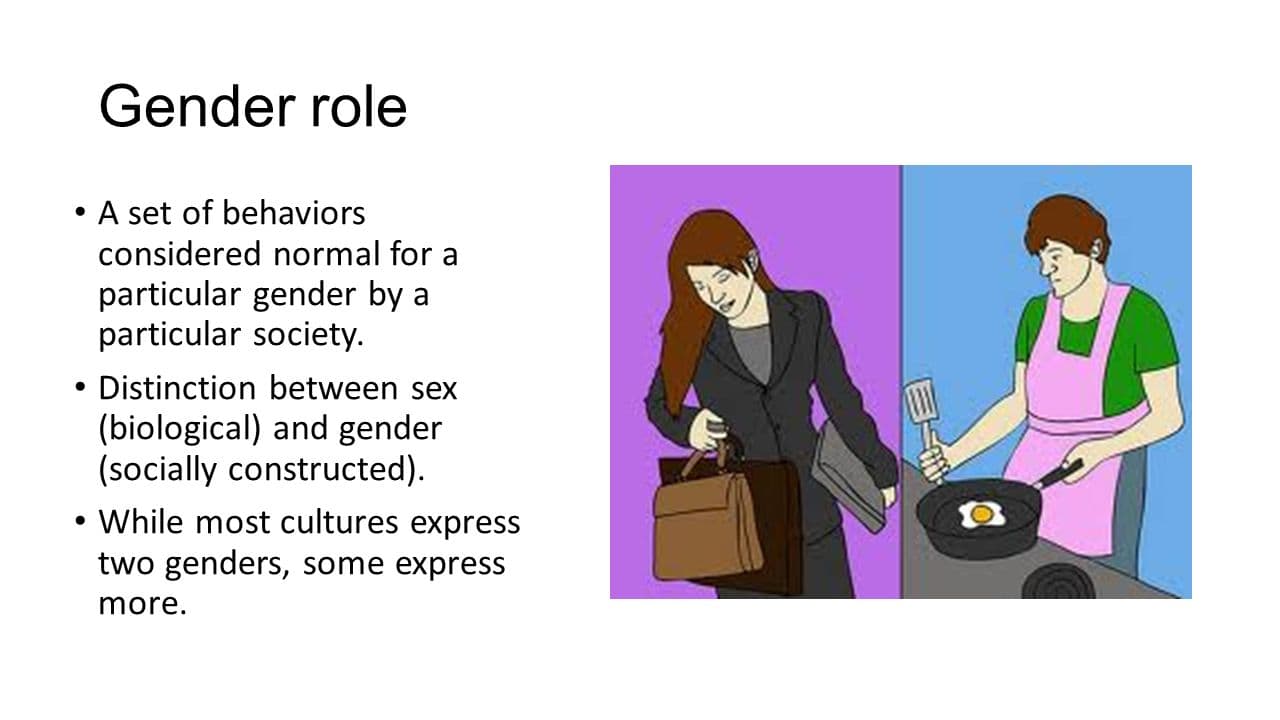 A/an gender role is a social role encompassing a range of behaviors and attitudes that are generally considered accepta…