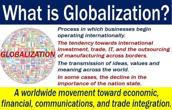 Globalization is the process of integrating a global economy with free trade and tapping into foreign labor markets.