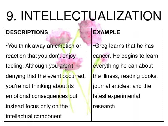 Intellectualization is a defense mechanism by which reasoning is used to block confrontation with an unconscious confli…