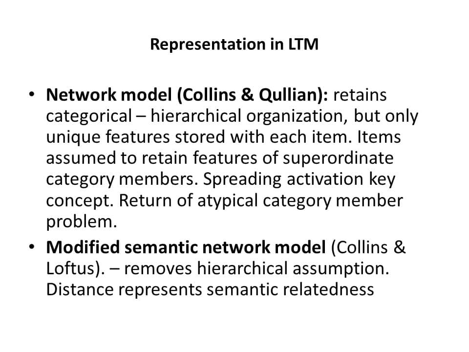 The modified semantic network model states that every individual semantic network develops based on experience and know…
