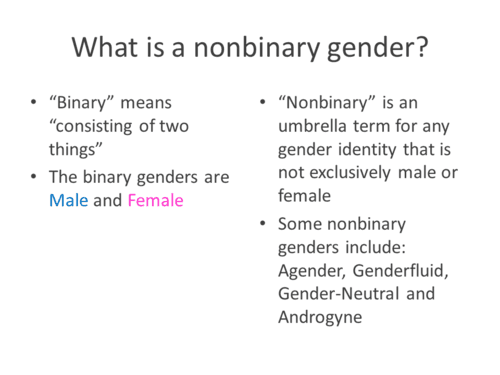 Non Binary: Non-binary, also known as genderqueer, is a spectrum of gender identities that are not exclusively masculine or feminin…