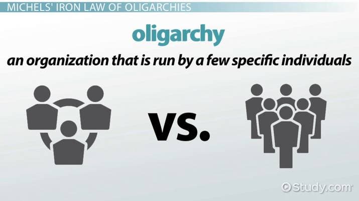 The iron law of oligarchy states that democratic or bureaucratic systems naturally shift to being ruled by an elite gro…