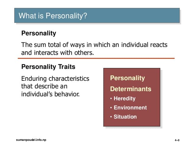 Personality is the unique combination of patterns that influence behavior, thought, motivation, and emotion in a human…