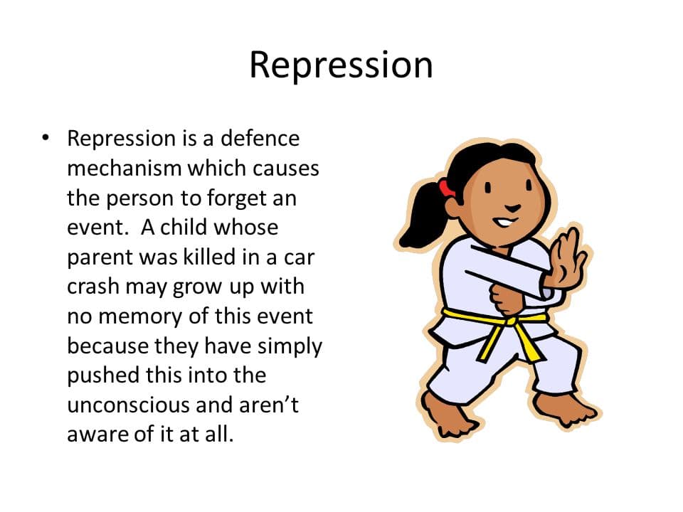 Repression is a type of psychological defense mechanism that involves keeping certain thoughts, feelings, or urges out…