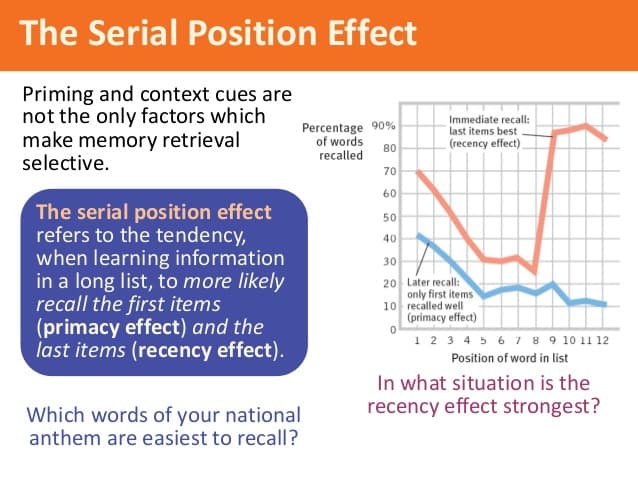 Serial Position Effect: The serial-position effect is the tendency of a person to recall the first and last items in a series best, and the mid…